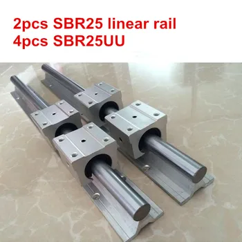 2 buc SBR25 - 200mm 250mm 300mm 350mm liniar de ghidaj + 4buc SBR25UU bloc