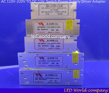 Fabrica Vinde Direct AC110V-220V LA 12V DC 1A/1,25 a/1.5A2A/3A/3.2/5A /6A Comutatorul de Alimentare Driver Adaptor de Benzi cu LED-uri Lumina